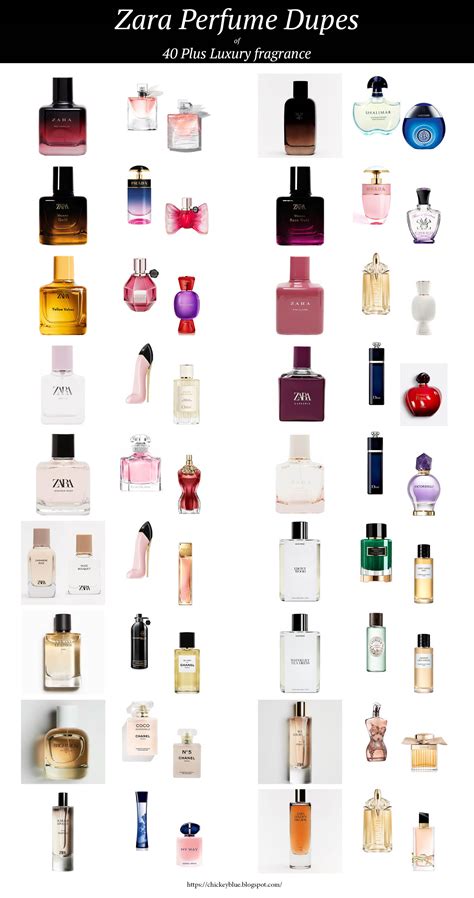 dupe perfume oil|top 10 perfume dupes.